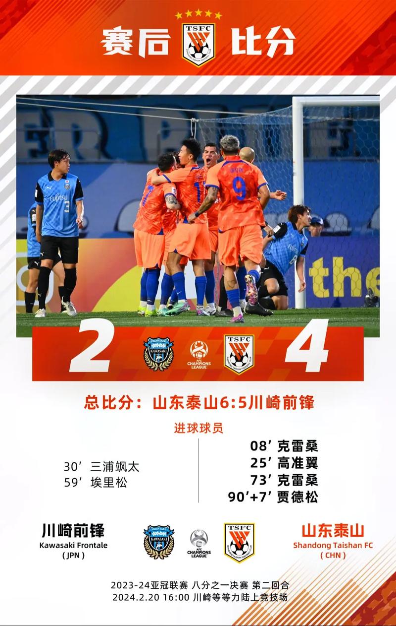北京时间5月4日川崎前锋亚冠决赛对阵吉达国民，赛前主帅队员表态