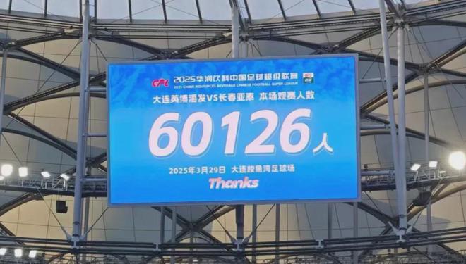 中超前10轮大连英博成最大黑马，魔鬼主场与关键引援功不可没