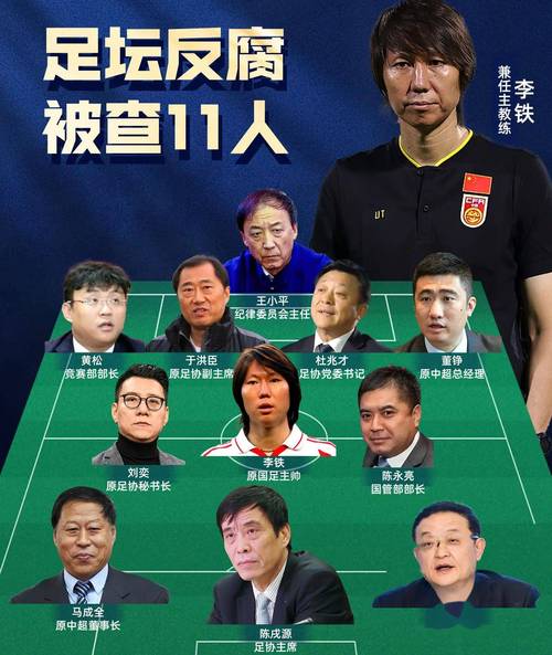 2025 年 4 月 30 日湖北省高院二审李铁案维持原判，足球黑色幽默达巅峰