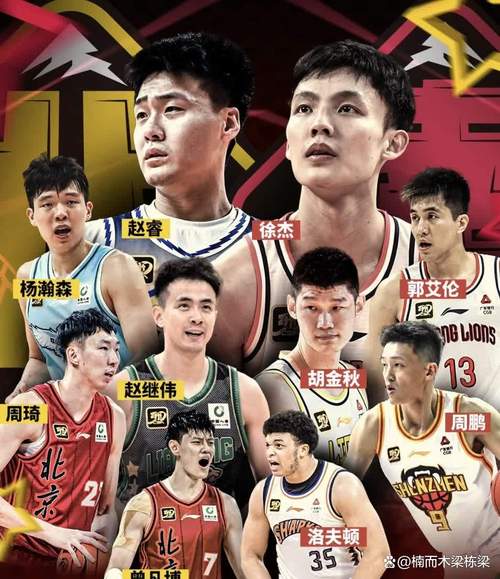 辽宁男篮止步半决赛，四连冠梦碎，一个时代落幕令人唏嘘