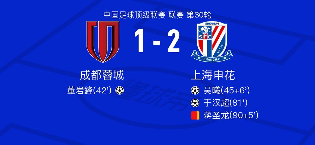 上海申花客场对阵成都蓉城，赛季首败暴露诸多问题令人绝望