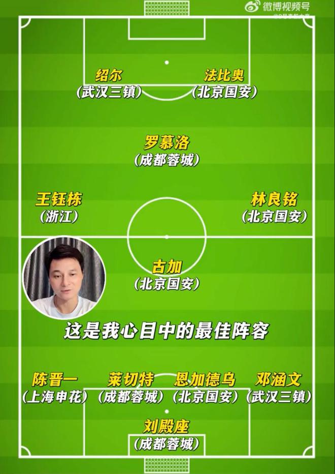 5月3日前国脚李毅评中超6-10轮最佳阵，刘殿座等入选