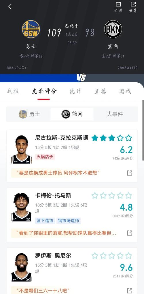 5月3日NBA季后赛火箭胜勇士，库里空砍29分，最佳球员归属成谜