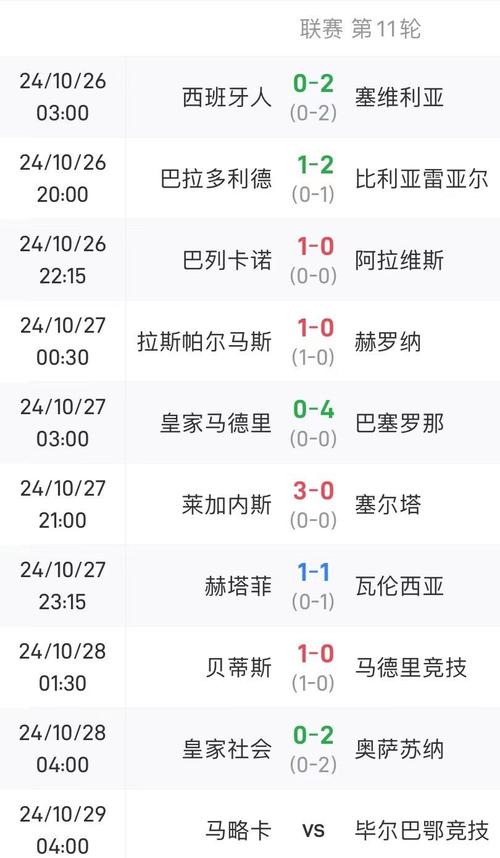 五一假期未结束，西甲第34轮本周末打响，雷速体育答题活动来袭