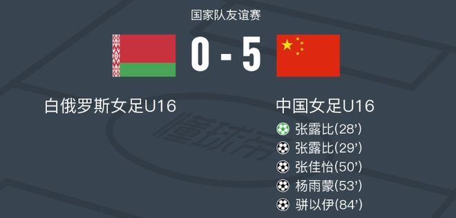 北京时间5月3日晚欧足联发展杯邀请赛中国U16大区女足选拔队战况