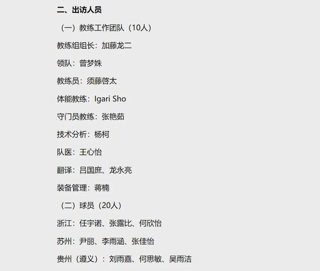 北京时间5月3日下午中国U16女足欧足联发展杯获佳绩
