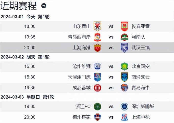 5月5日19:00武汉体育中心体育场 武汉三镇vs上海海港赛事详情