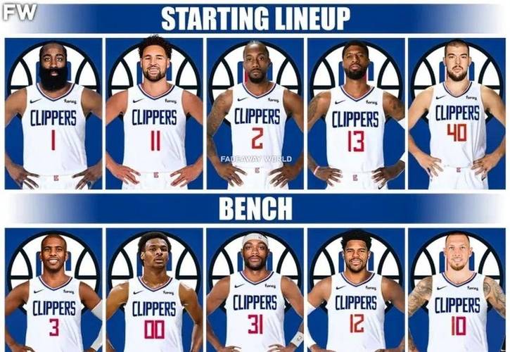 5月4日NBA季后赛快船惨负掘金，抢七大战小琼斯首发哈登迷失