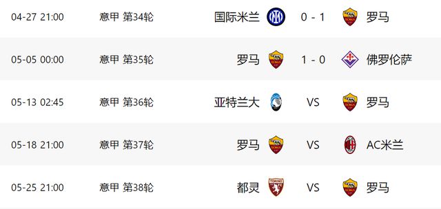 北京时间5月5日凌晨意甲第35轮焦点大战：博洛尼亚主场迎战尤文1-1平