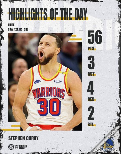 5月5日NBA抢七：勇士103-89胜火箭4-3晋级，库里表现及纪录详情