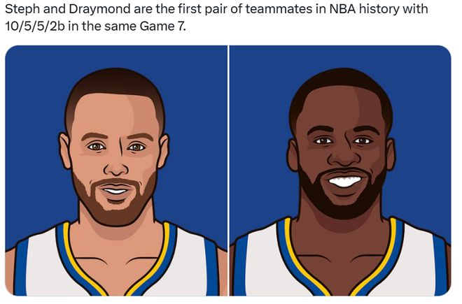 5月5日NBA季后赛西部首轮抢七，勇士黑七淘汰火箭创多项纪录