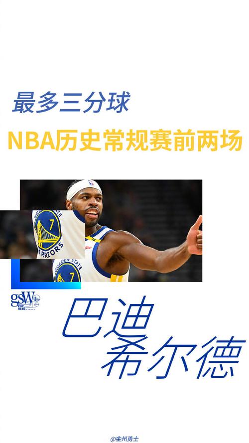 NBA 季后赛首轮 G7：勇士险胜火箭，巴迪·希尔德单场 9 记三分成英雄