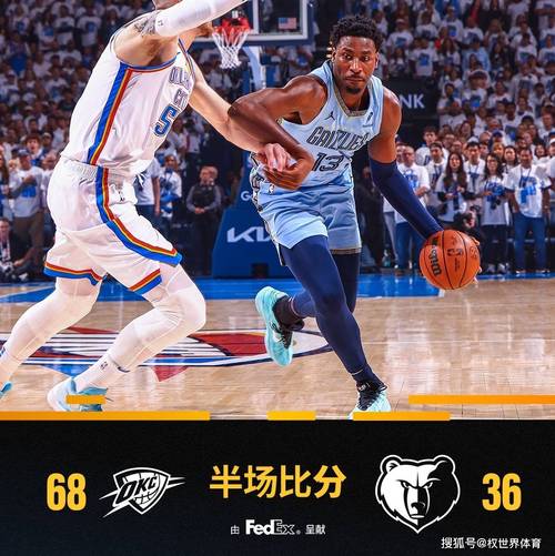 NBA季后赛次轮首战：步行者爆冷击败骑士，黑马闪耀全场
