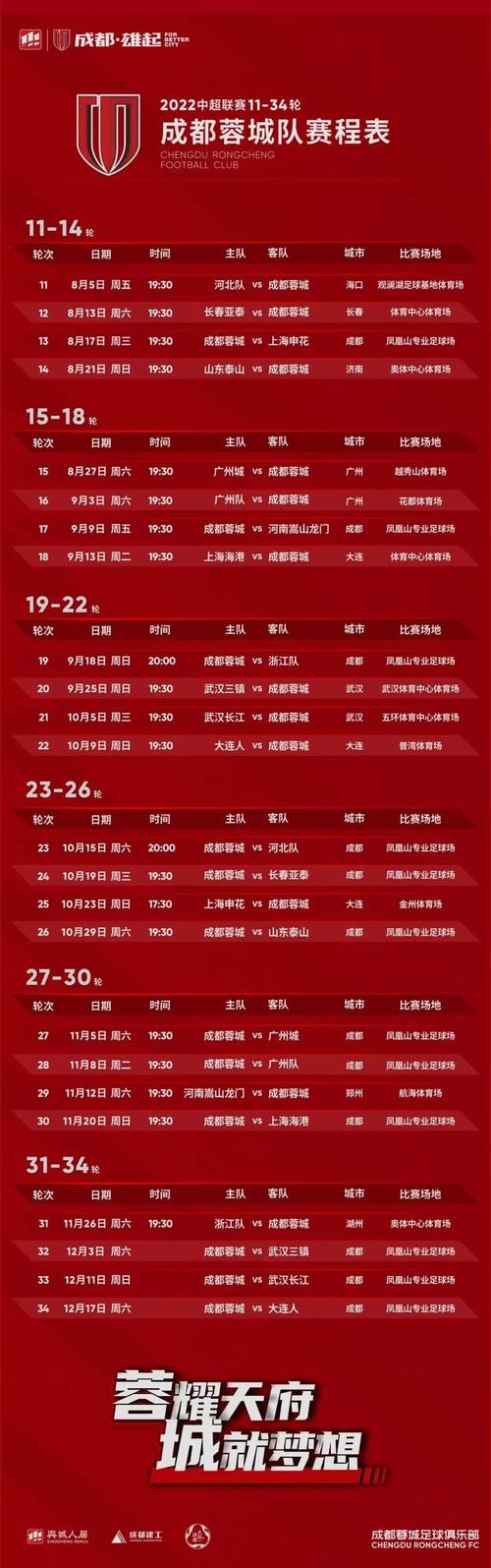 5月2日中超榜首对决成都蓉城登榜首，5日主场再迎观赛热潮