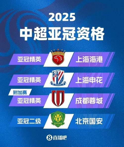 2025赛季中超11轮，北京国安不败彰显超强战斗力
