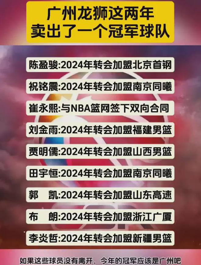 CBA总决赛引关注，广东男篮休赛期或大调，崔永熙有望9月复出
