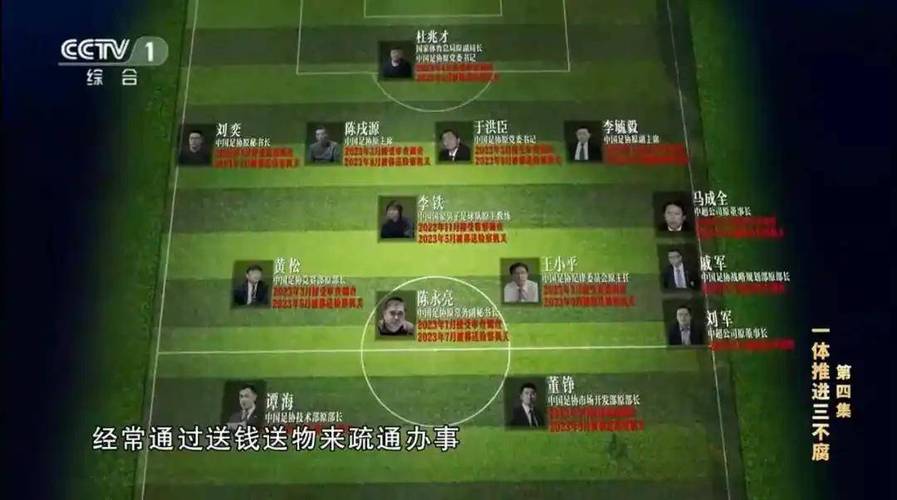李铁被判20年二审维持原判，中国足球假球乱象引深思