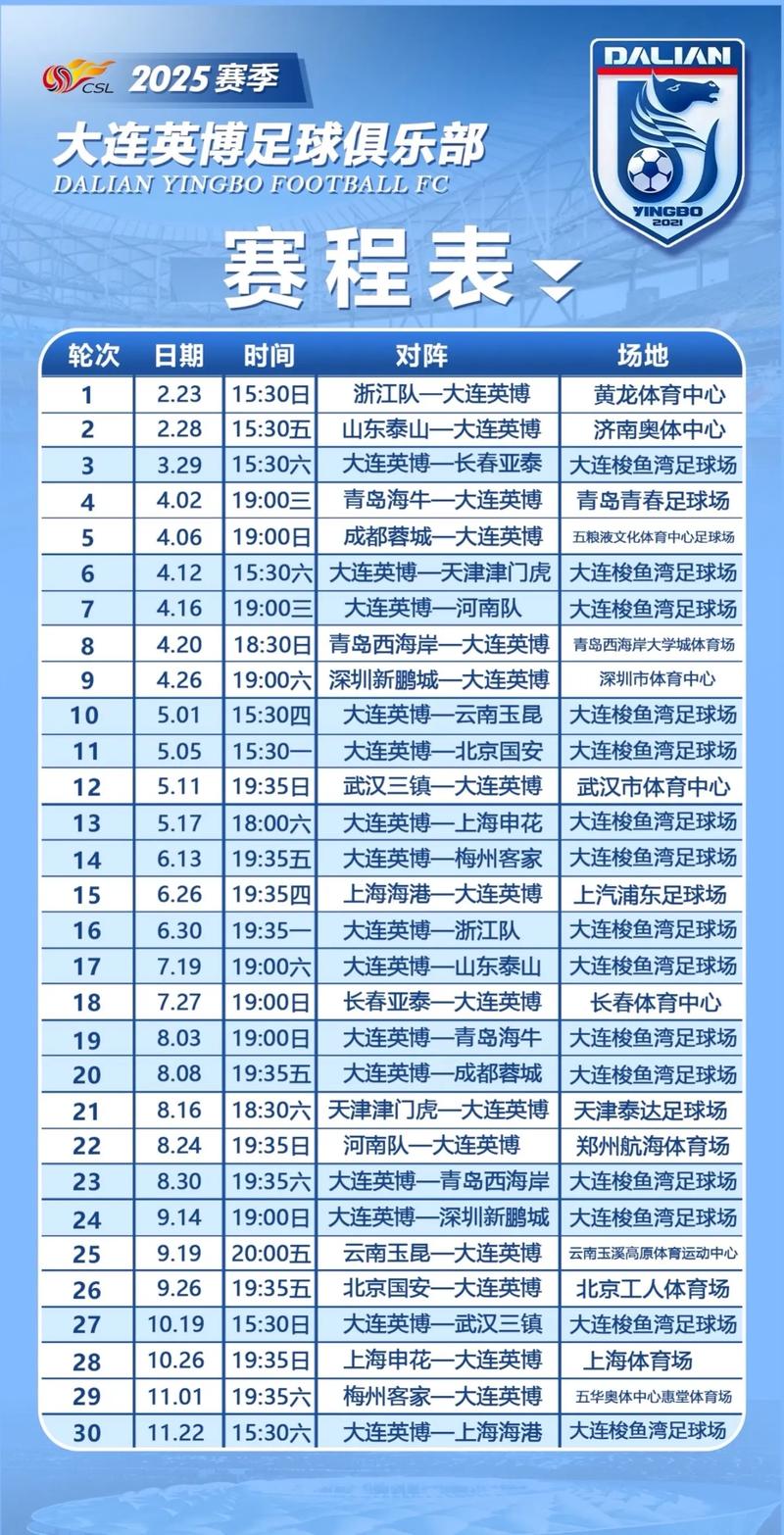 5月5日2025赛季中超第11轮：大连英博海发0比2负北京国安精彩瞬间