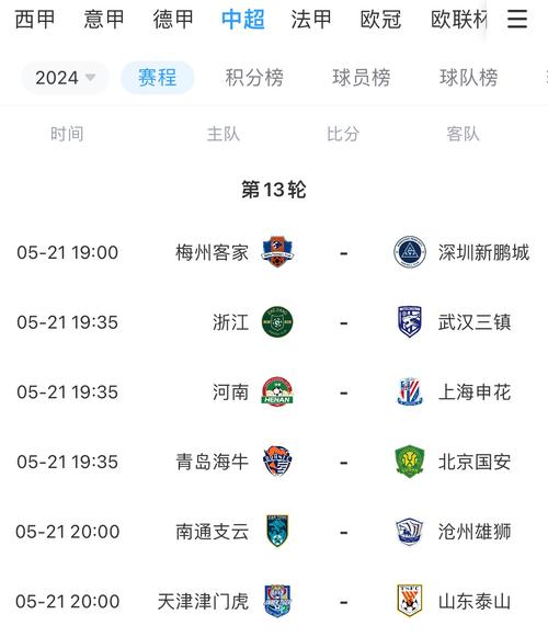 5月6日晚中超第11轮：梅州客家与上海申花0-0战平详情