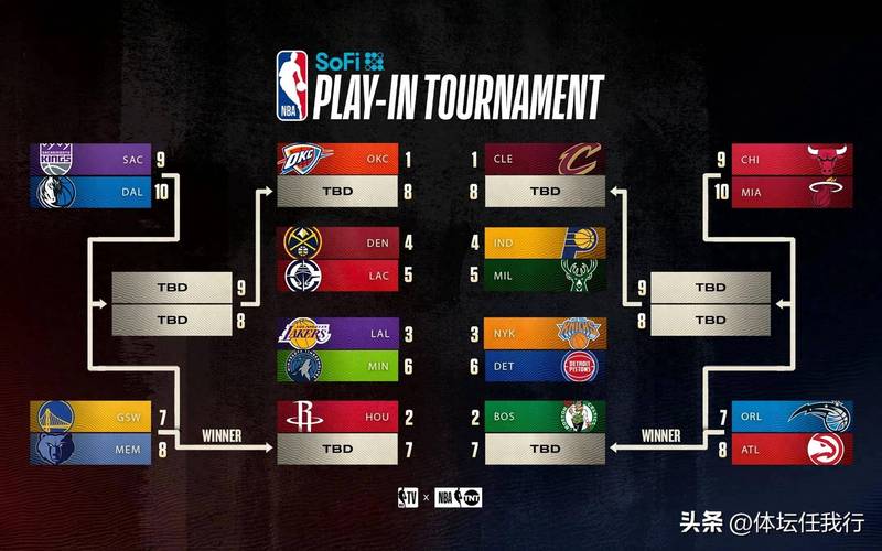 NBA 季后赛东西部半决赛激战正酣，掘金绝杀引关注，系列赛形势受热议