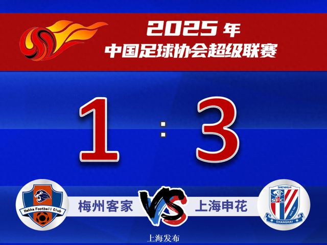 2025赛季中超联赛本周一周双赛，上海申花客场3:1击败梅州客家