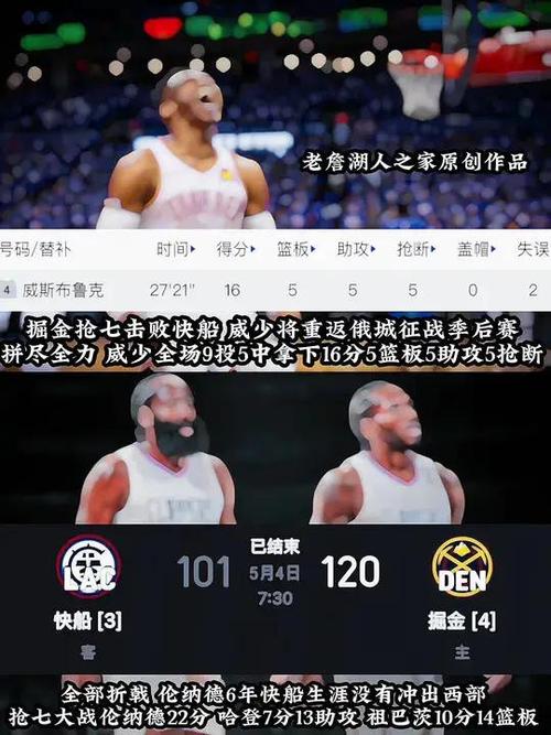 威少助力掘金首战战胜老东家雷霆，赛后深情感恩俄城球迷