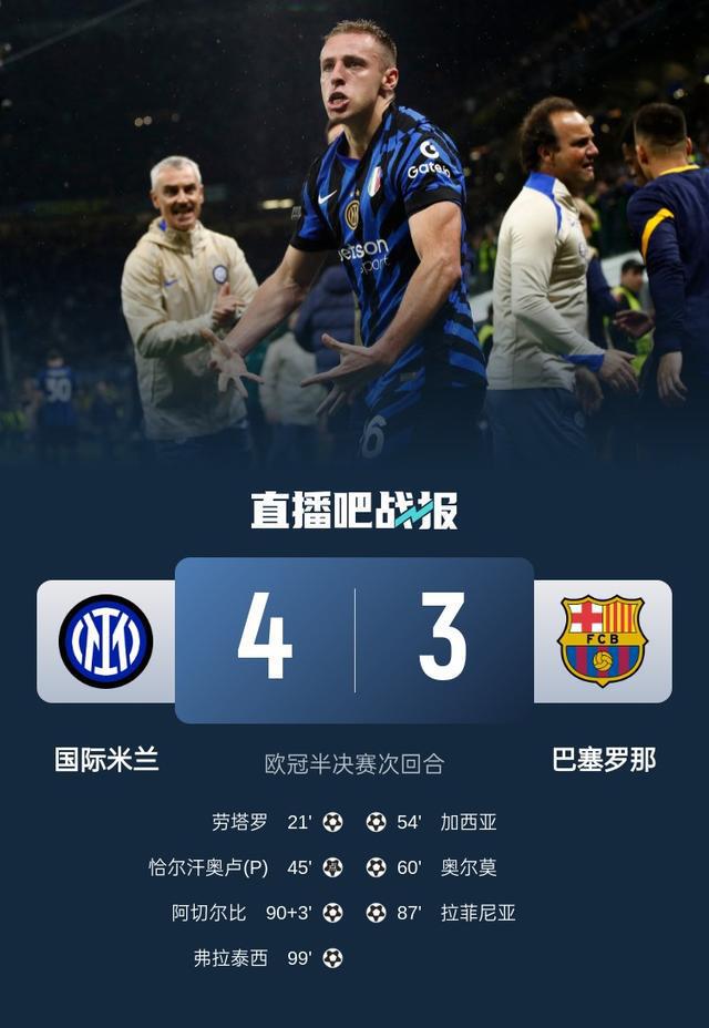 史诗级大战！国米加时4-3巴萨进决赛 巴萨三冠王梦碎