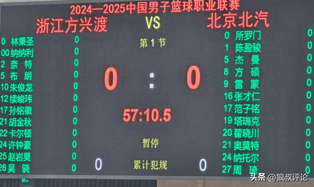 5月7日CBA总决赛开打，双方12人名单出炉及赛前采访情况