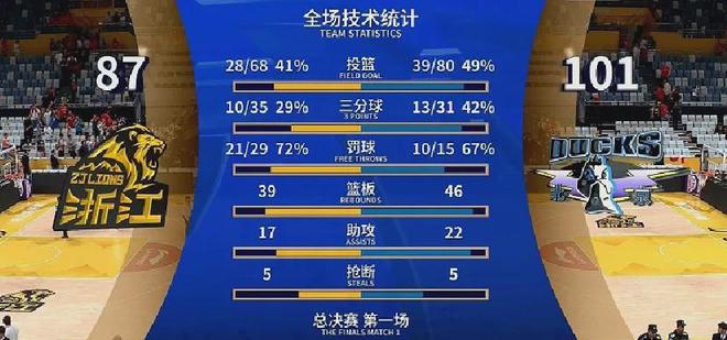 国内媒体人透露：郭士强正考虑归化广厦小外援巴里-布朗