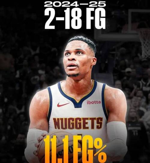 5月8日NBA季后赛次轮G2，雷霆主场迎掘金，威少谈对手