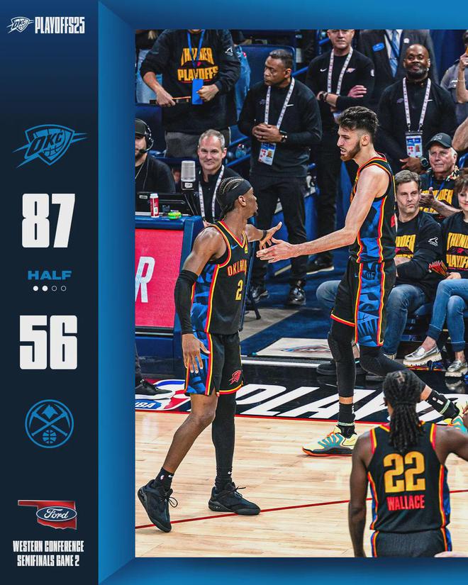 5月8日NBA季后赛西部半决赛G2：雷霆主场激战掘金，首节大比分领先