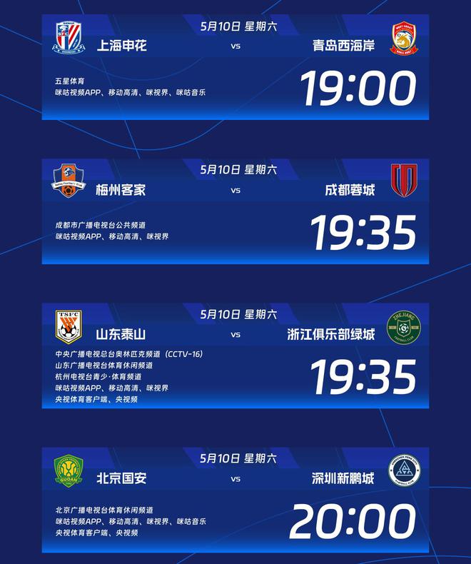 5 月 9 日至 11 日中超第 12 轮 8 场对决，青岛两队赴沪受检