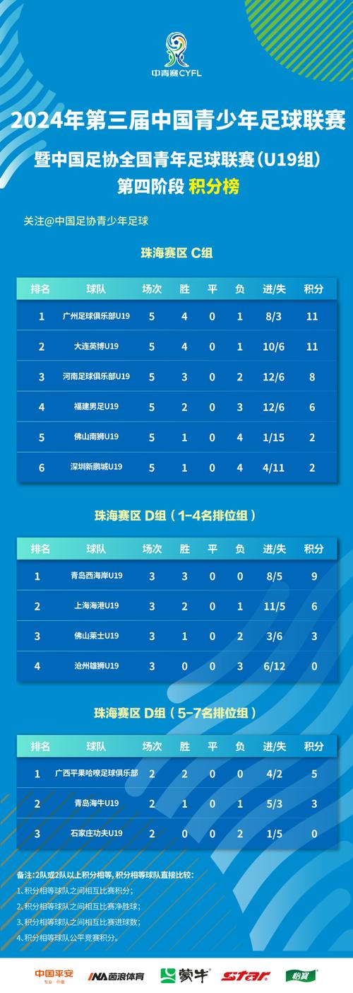 5月10日19:35济南奥体 2025中超山东泰山对阵浙江赛事详情