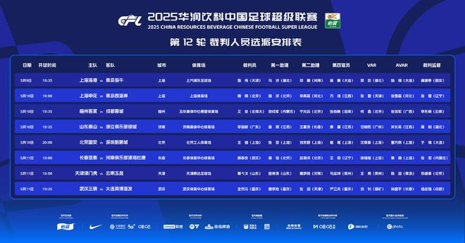 5月9日至11日2025赛季中超第12轮：上海海港战青岛海牛等赛事看点