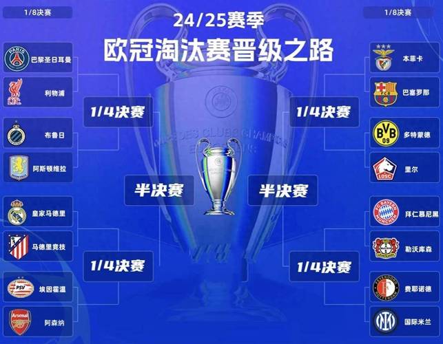 欧冠半决赛次回合巴萨出局后，皇马迎西甲争冠关键战机会几何？