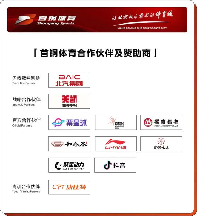 杭州与北京虽远，但挡不住球迷热情！首钢篮球俱乐部组织观赛活动