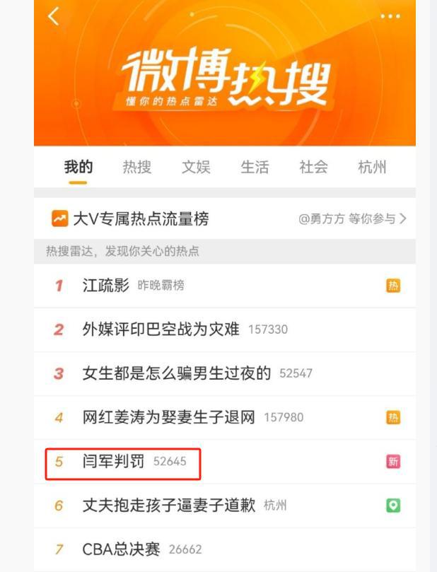 昨晚广厦虽赢但胜之不武，裁判闫军昏哨引球迷媒体吐槽