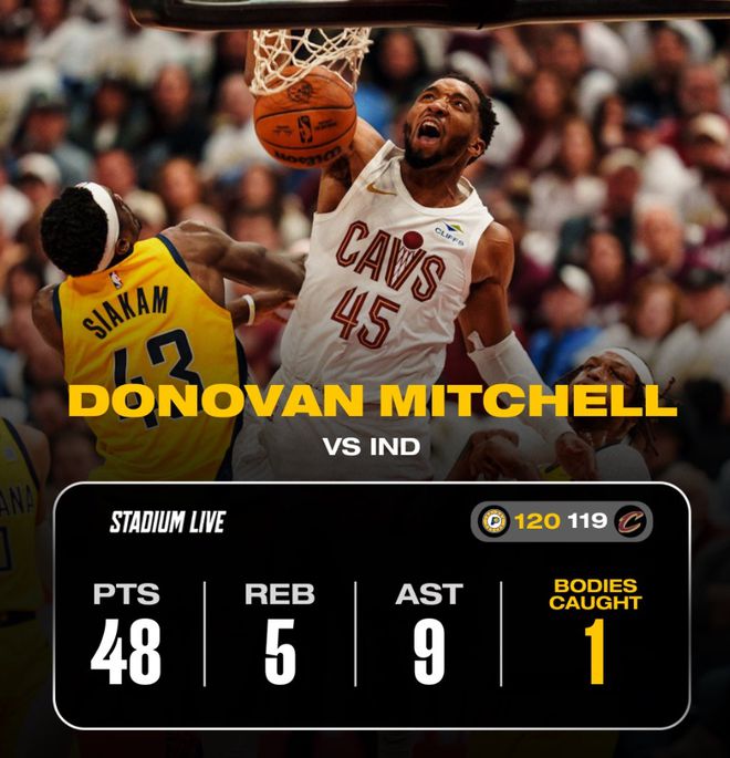 5月10日NBA季后赛次轮：骑士扳回一城，米切尔43+9+5成关键