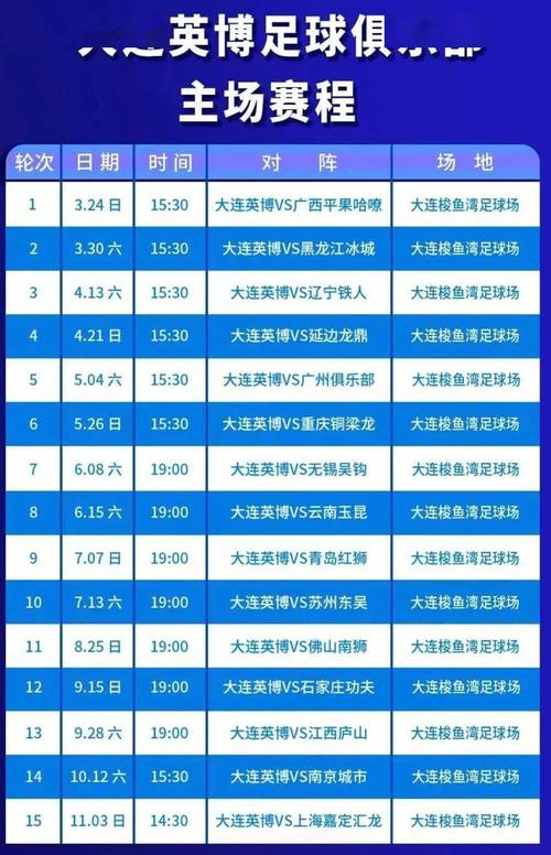5月11日晚19:35！大连英博海发挑战武汉三镇赛事全解析