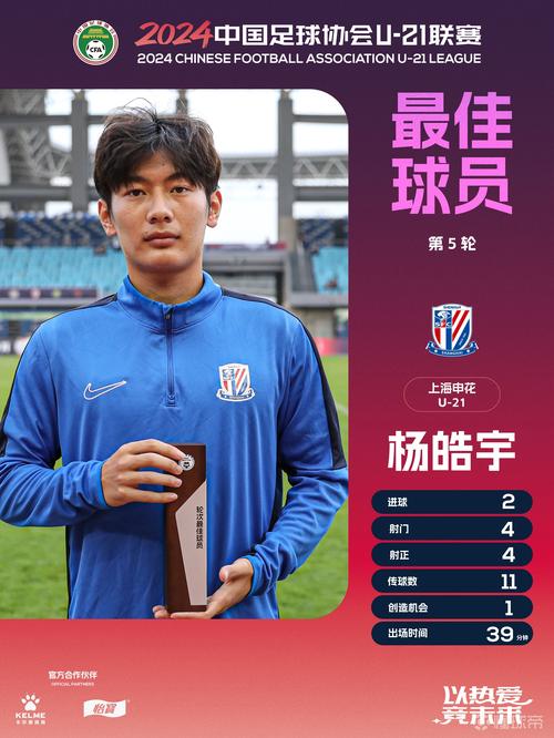 中超第12轮：18岁杨皓宇60秒破门，成伊万最该征召的国足新人