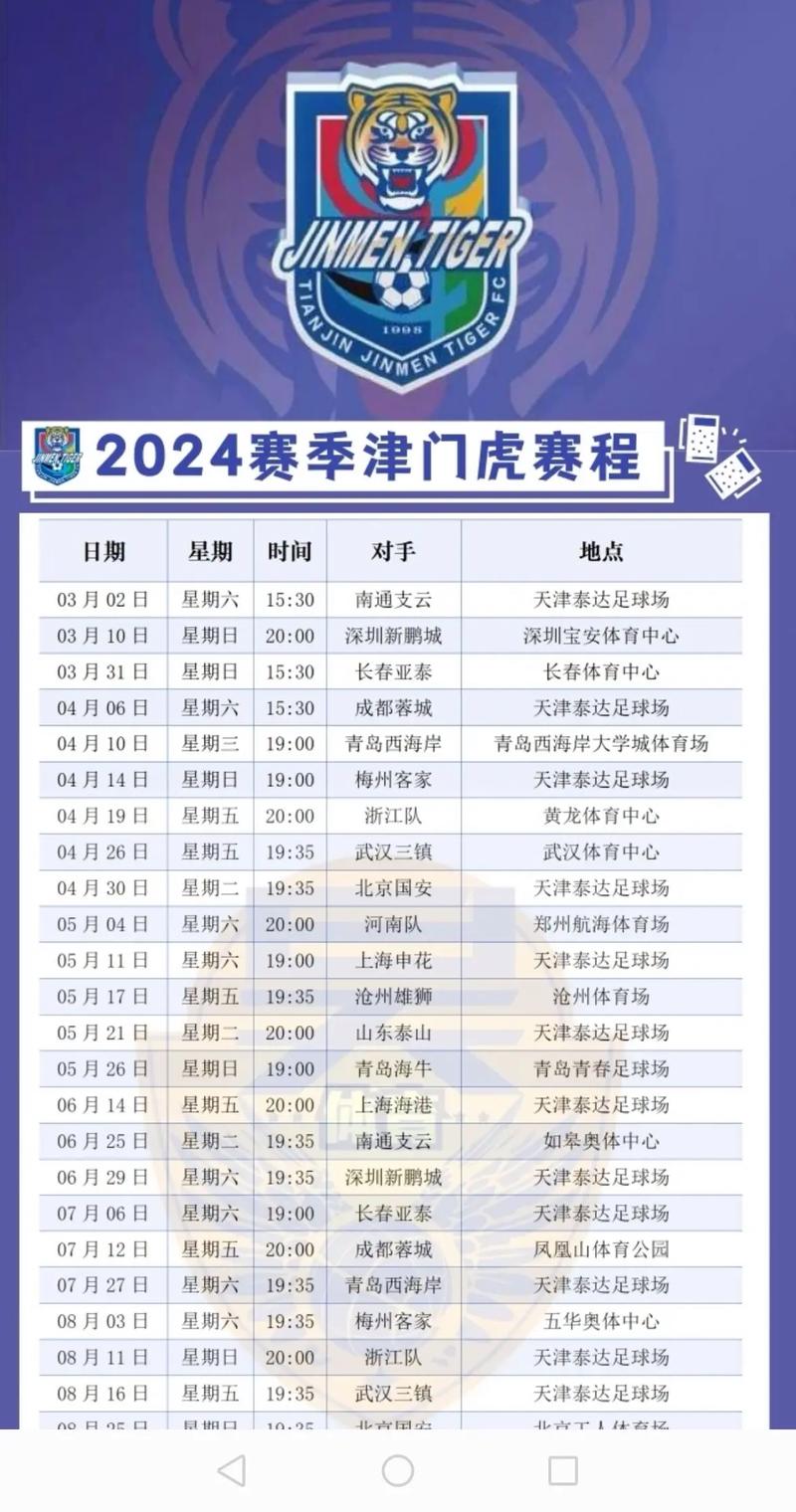 5月11日19：00天津津门虎主场迎战云南玉昆，赛前备战情况如何？