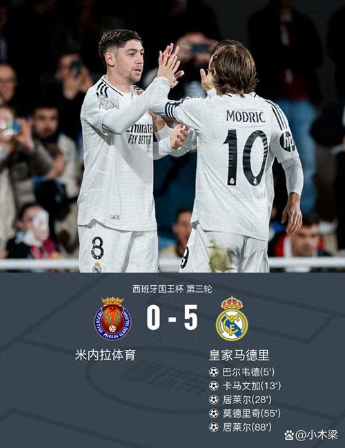 皇马国家德比防线困境：五主力伤缺，寄望库尔图瓦及二线球员