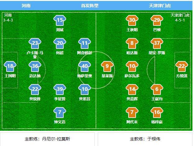 客场1-0胜老对手长春亚泰，河南球迷惊喜，新帅阵型显威力