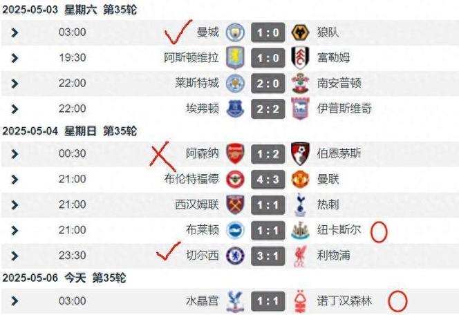 5月11日晚英超争五大战：纽卡2-0胜切尔西升至第3，雅克松染红