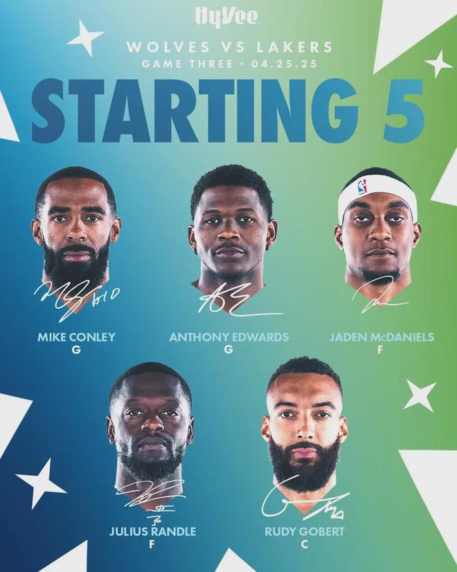 NBA季后赛G3前瞻：森林狼主场迎战湖人，1比1后湖人G3十连胜纪录能否延续？
