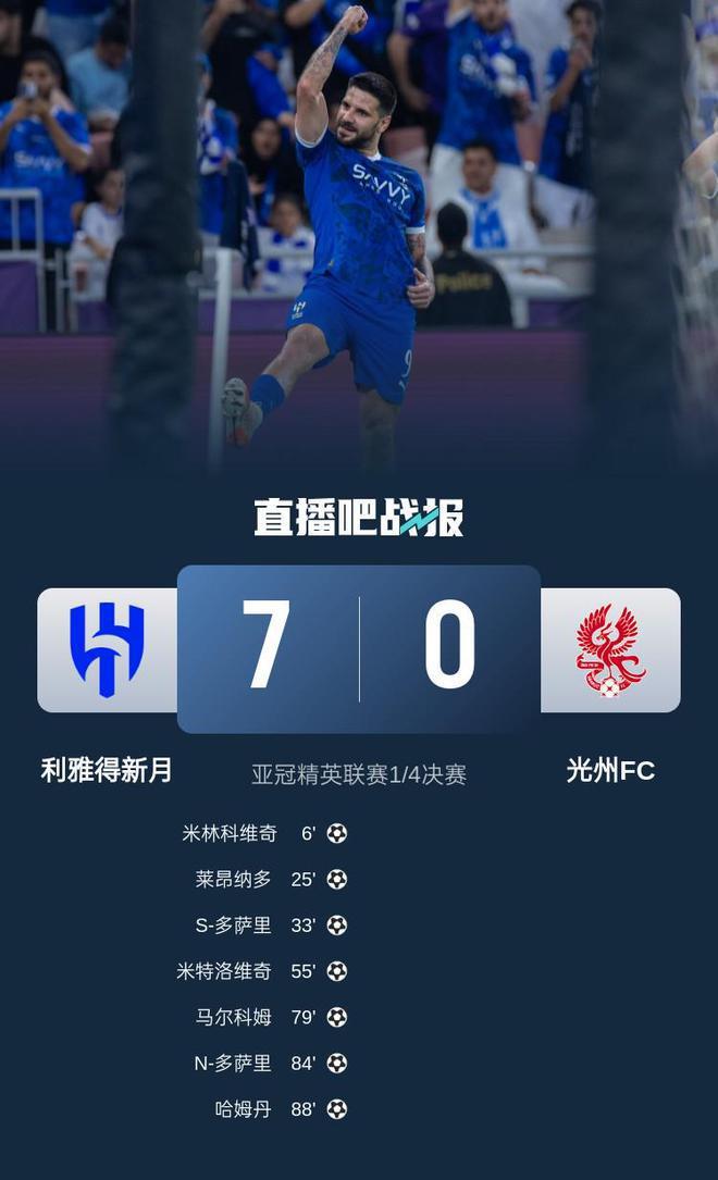 亚冠1/4决赛利雅得新月7-0横扫光州FC 率先晋级半决赛静候对手
