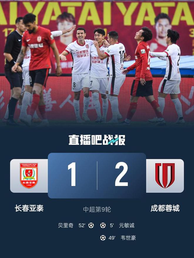中超第9轮：成都蓉城客场2-1长春亚泰，韦世豪破门助蓉城7轮不败