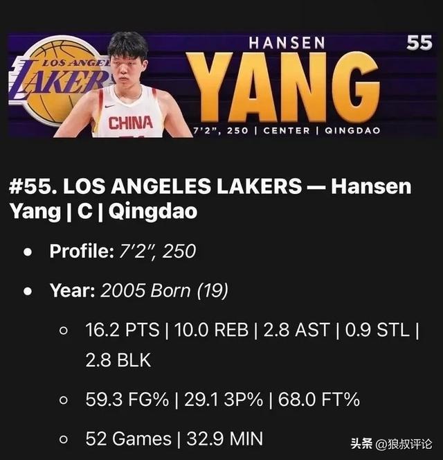 青岛男篮杨瀚森正式报名2025年NBA选秀 5月3日赴美特训备战