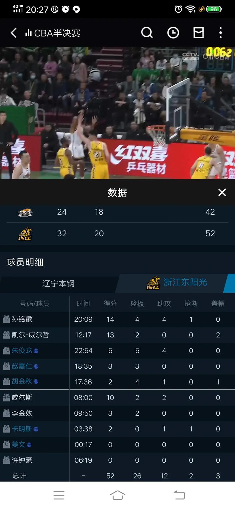 辽宁男篮客场惨败广厦男篮0-1落后，首节失误频频三分7中1