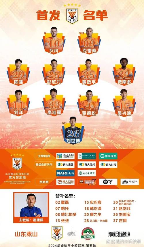 中超焦点战：申花1-0泰山，积分榜领跑，泰山跌至第五